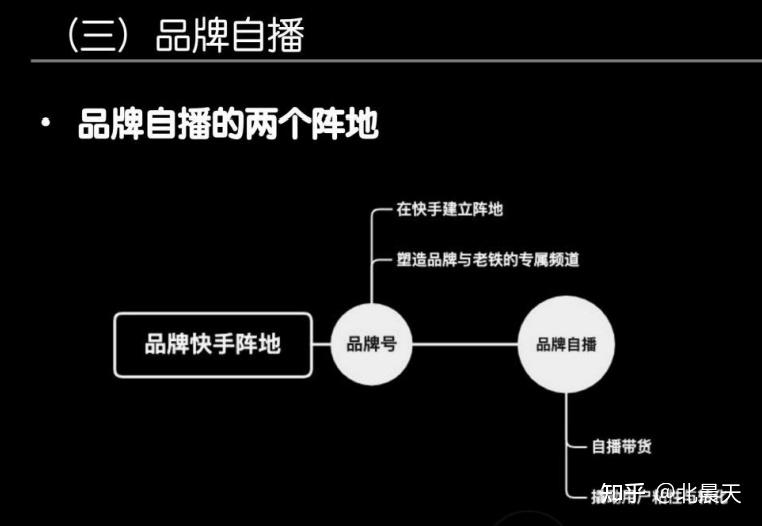 快手粉丝怎么弄增加多少_如何增加快手粉丝量和播放量_快手粉丝量怎么增加