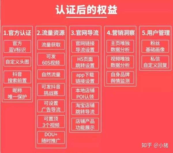抖音里涨粉丝有钱赚吗_抖音如何付费涨粉丝_抖音涨粉丝有收入吗