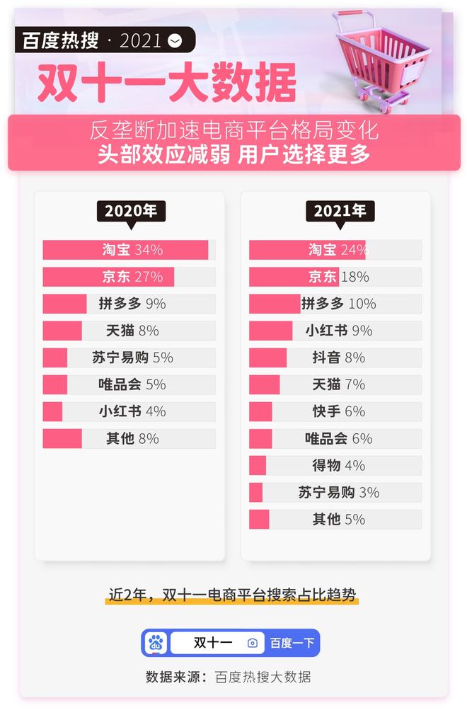 快手怎么刷播放量_微博话题阅读量怎么刷_快手怎么看播放记录