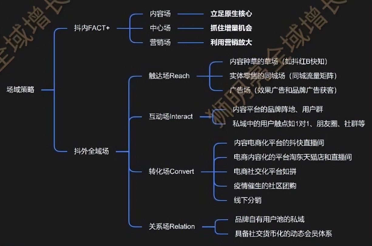 快手点赞自助平台有哪些_快手点赞自助平台有哪些_快手点赞自助平台有哪些