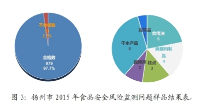 粉丝量怎么增加_粉丝增多_粉丝增长百分比怎么算