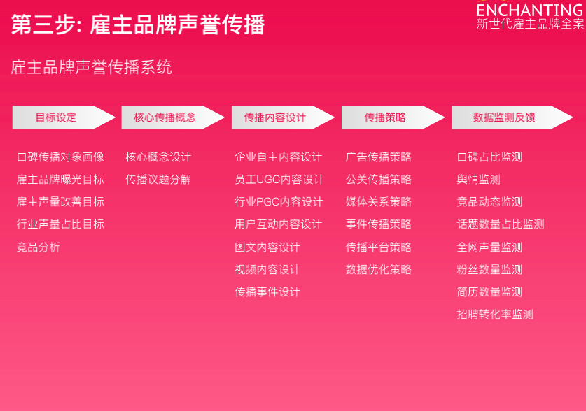 一块钱涨一千粉_一块钱涨一千粉_一块钱涨一千粉