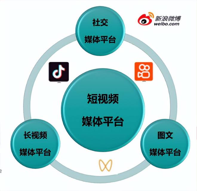 快手赞有用吗_快手获赞一元一百_快手获赞能赚钱吗