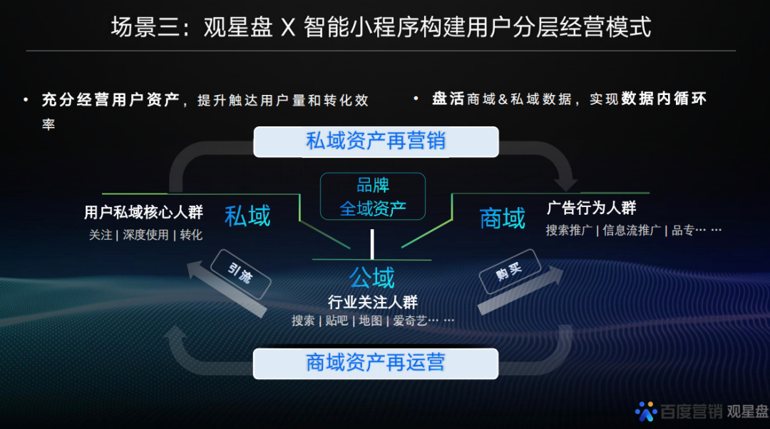 粉丝增长速度_粉丝量少_粉丝量怎么增加