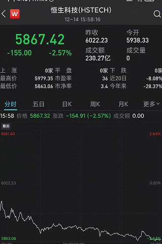 微博买阅读量多少钱_买微博阅读量的好处_微博买阅读量会炸号吗
