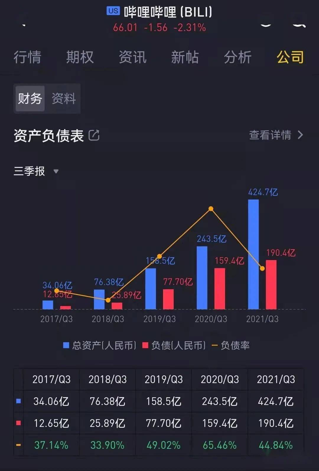 微博买粉在哪买_微博买粉在哪买_微博买粉在哪买