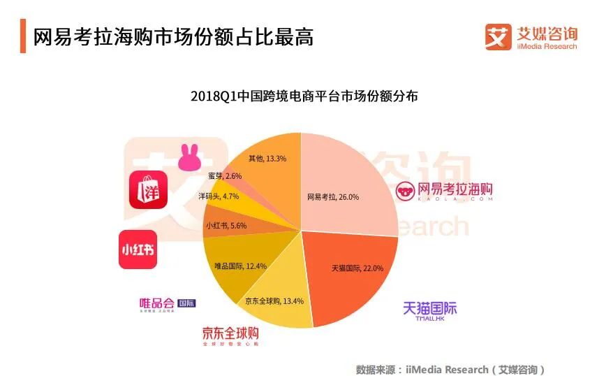 小红书粉丝可以干嘛_小红书粉丝多少赚钱_小红书粉丝多少可以赚钱