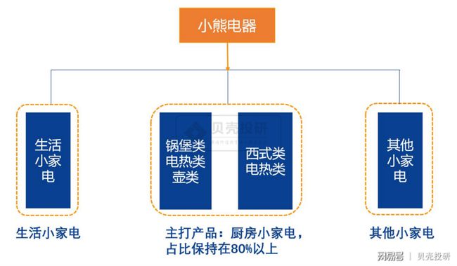 自助赞能在线快手小时平台看吗_自助赞能在线快手小时平台吗_快手点赞评论24小时在线自助平台能看到吗