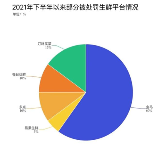 微博词条阅读量可以买吗_微博词条多少钱一条_微博词条要刷多少才能关联上