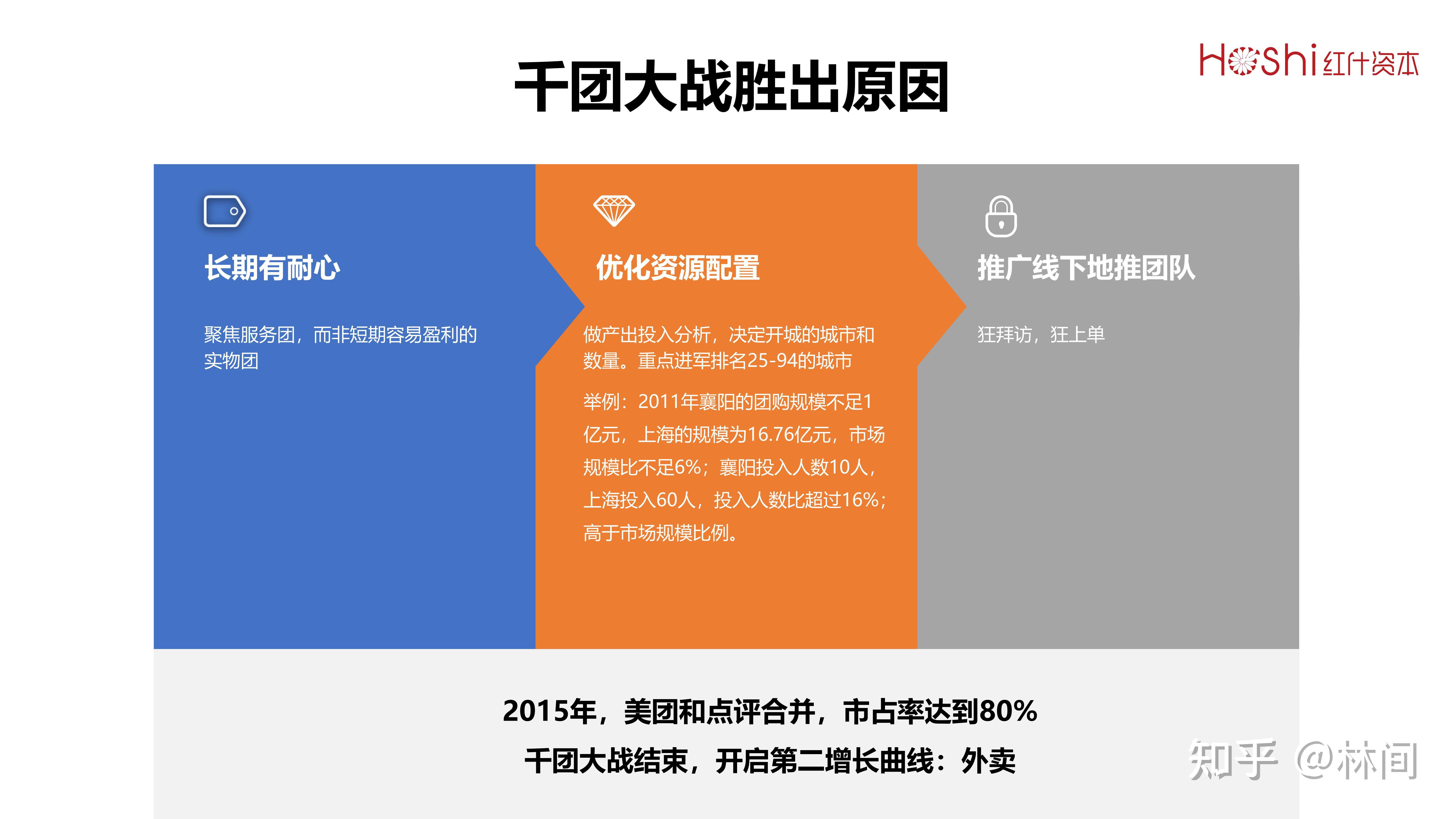 抖音下单是什么意思_对接抖音订单_抖音业务下单