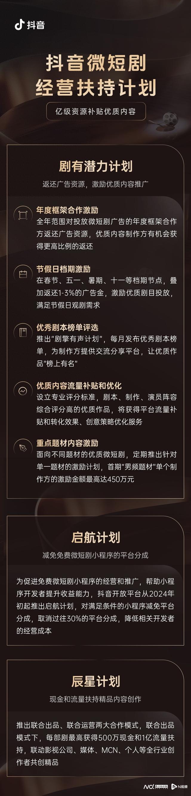 快手网红商务合作_快手业务网快手_网红商城快手业务