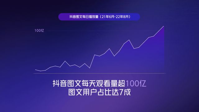 抖音双击挣钱吗_抖音双击网站_抖音的双击是什么意思