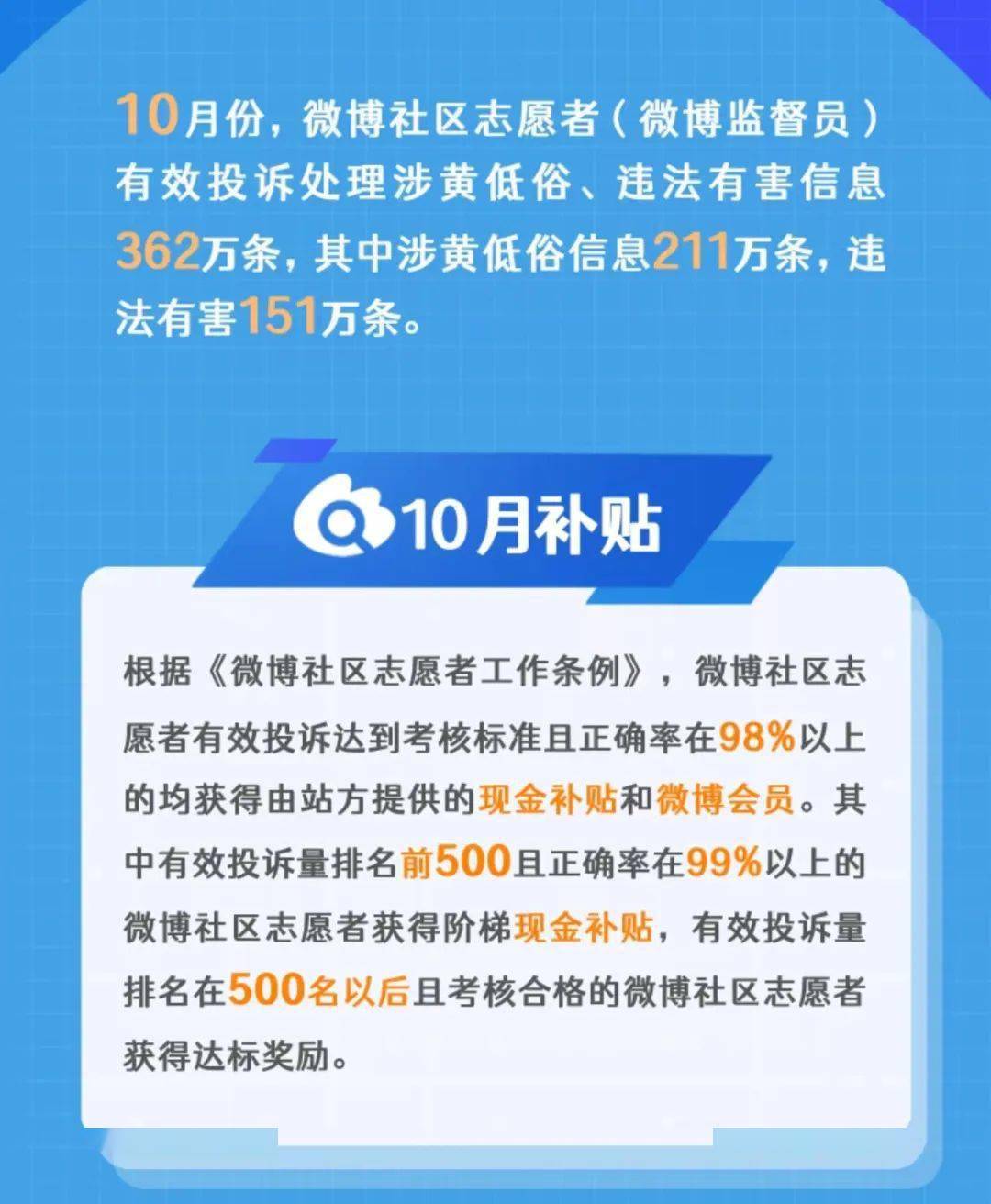 微博买阅读量升红v_微博买阅读量升红v有用吗_微博买阅读量有用吗