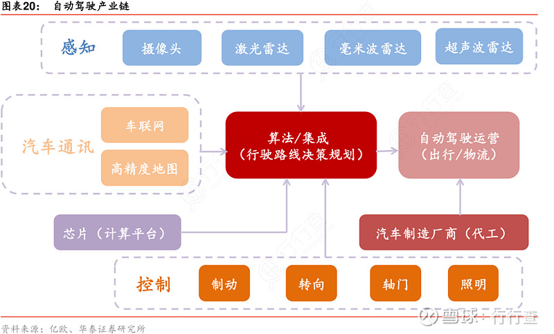 微博v购买_微博业务购买_微博购买