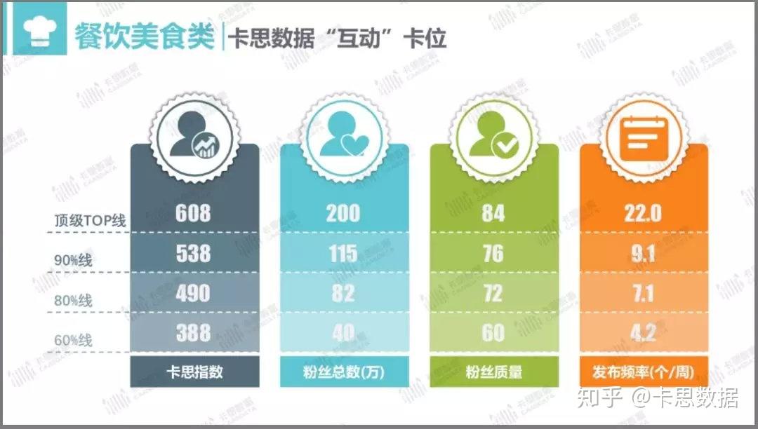 抖音播放量看不到浏览记录_抖音播放量怎么看_抖音播放量看完整才算一个吗
