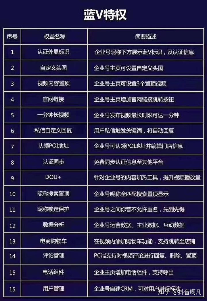抖音业务下单软件_抖音下单是什么意思_抖音做单软件
