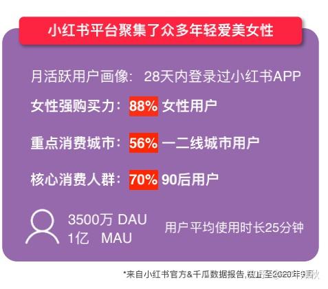 小红丝赚钱粉书可以赚钱吗_小红书粉丝多少可以赚钱_小红书粉丝可以干嘛