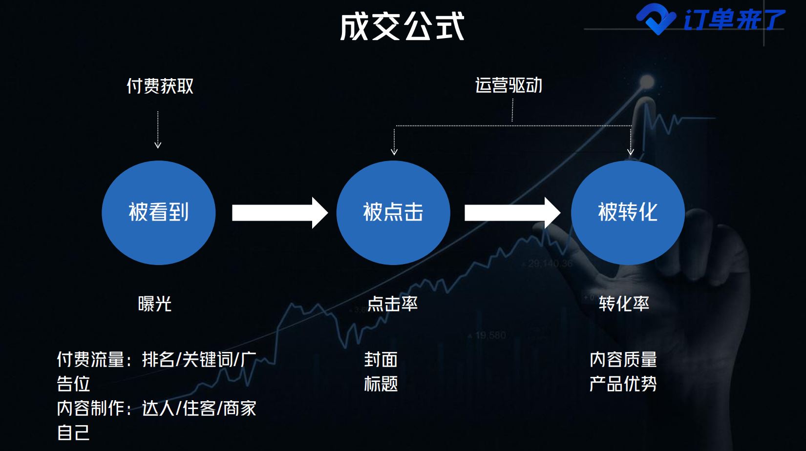 小红书粉丝能变现吗_小红书粉丝可以干嘛_小红书粉丝多少可以赚钱