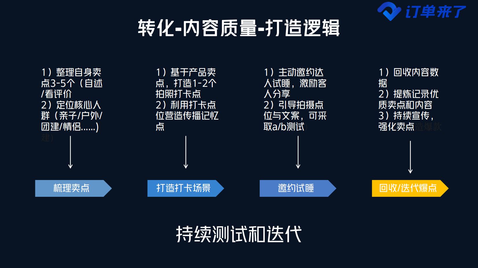 小红书粉丝能变现吗_小红书粉丝多少可以赚钱_小红书粉丝可以干嘛