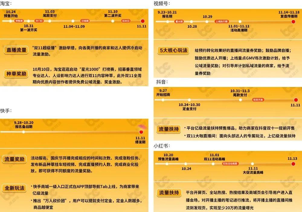 抖音业务超低价_抖音低价商品_抖音业务下单24小时最低价