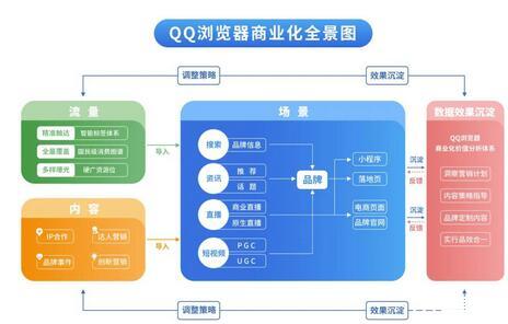 小红书粉丝可以买吗多少钱_小红书粉丝能买吗_小红书粉丝可以买吗