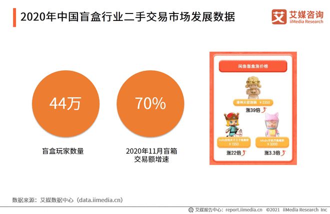快手秒赞会限流吗_快手赞有啥用_快手点赞秒到帐