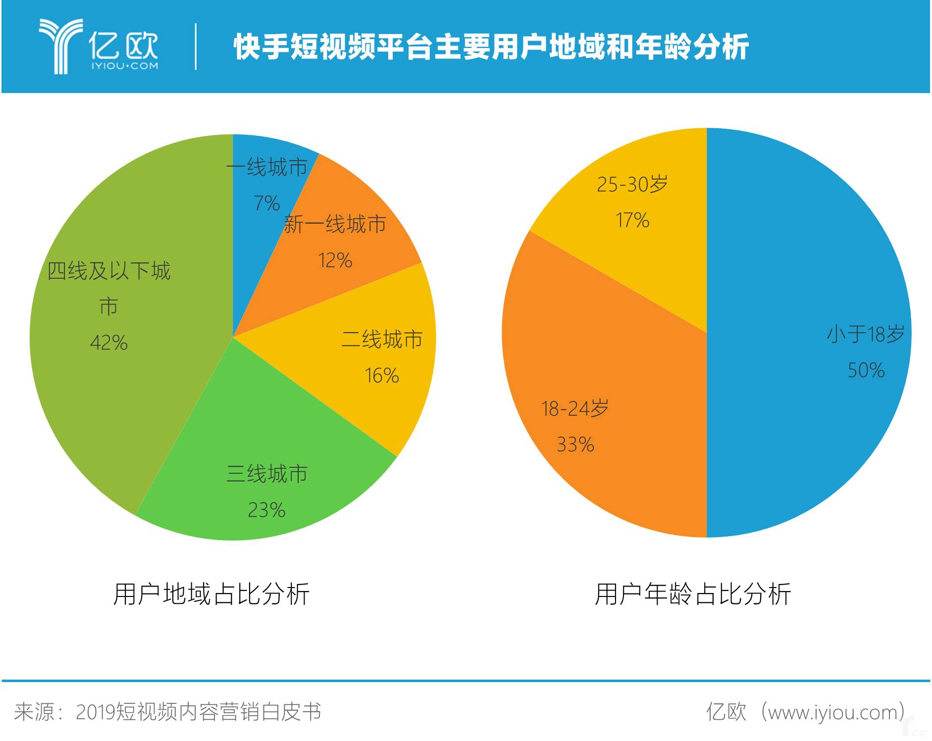 抖音双击有什么用_抖音里什么叫双击_抖音双击和单击的区别