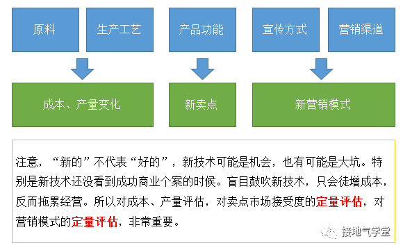 抖音双击是什么意思怎么点_抖音双击和单击的区别_抖音里什么叫双击