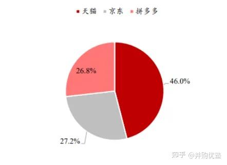 低价快手业务网_低价快手业务_低价快手业务自助平台