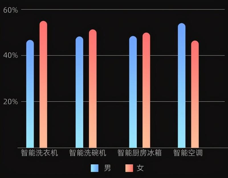 快手业务低价_低价快手业务网_低价快手业务下单平台网站
