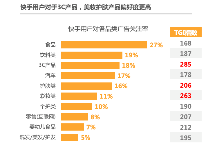 快手真人粉和普通粉有什么区别_快手真人粉丝是什么意思_快手真人粉丝平台 永不掉粉