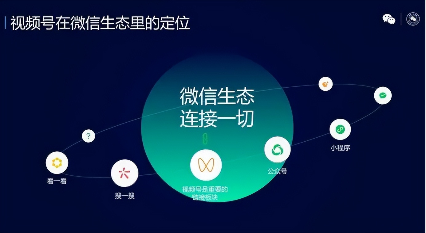 视频号业务_视频号商务合作_视频号运营服务商