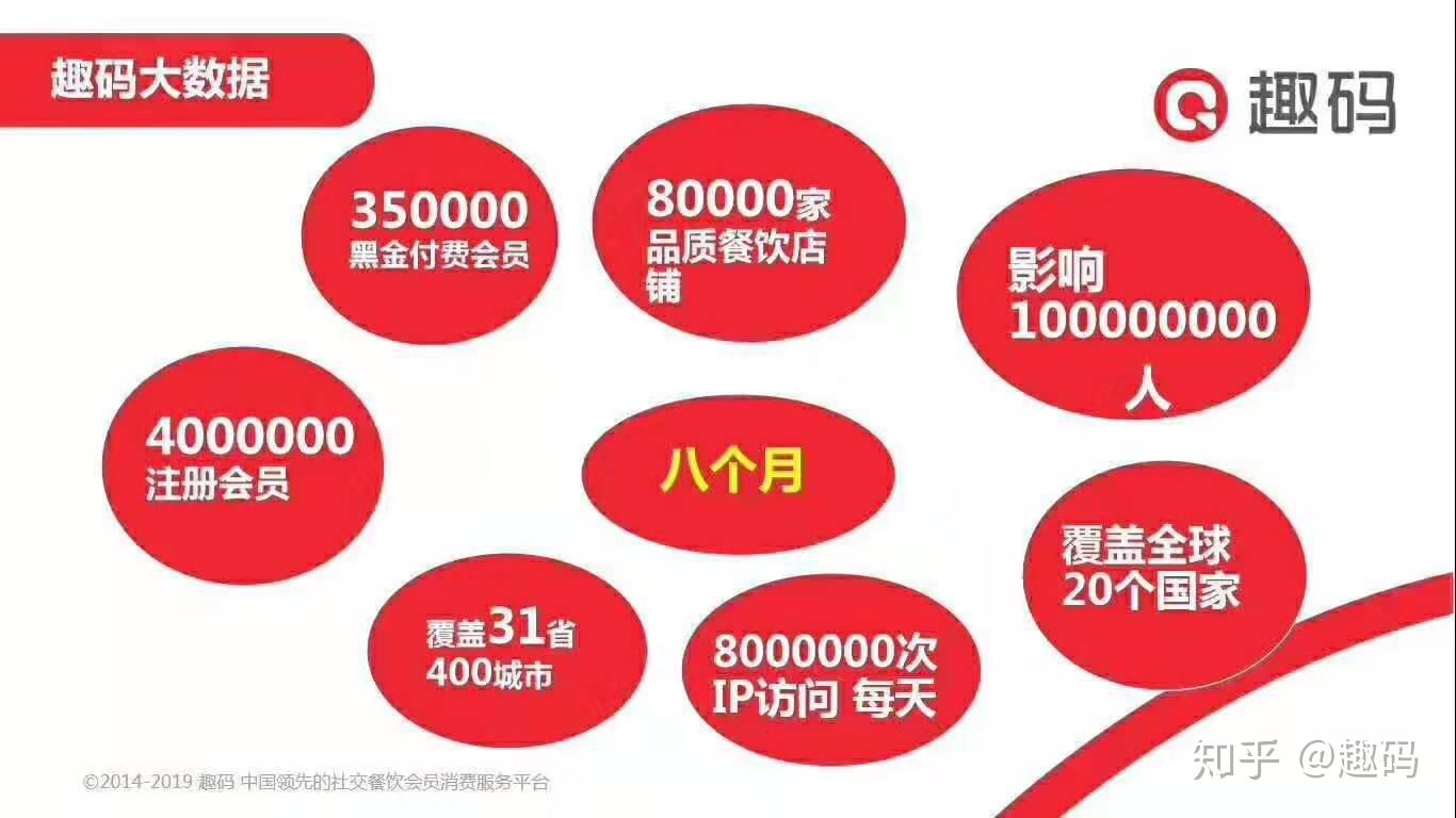 快手得赞赚钱是真的吗_快手秒赞会限流吗_快手点赞秒到账好还是慢点到账好