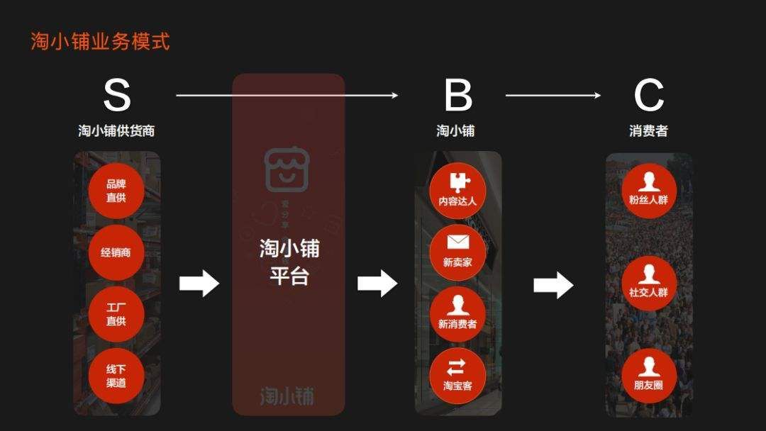 拼多多助力提现是真的吗 有什么风险_拼多多提现的风险_拼多多提现安全隐患