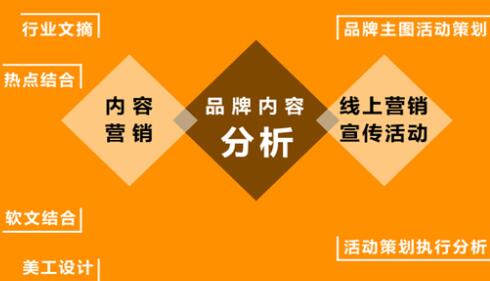 抖音刷双击自助下单_抖音一直双击点心有什么用_抖音少量双击购买