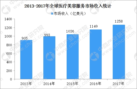 ks业务是什么_业务是客服吗_业务是扩展还是拓展