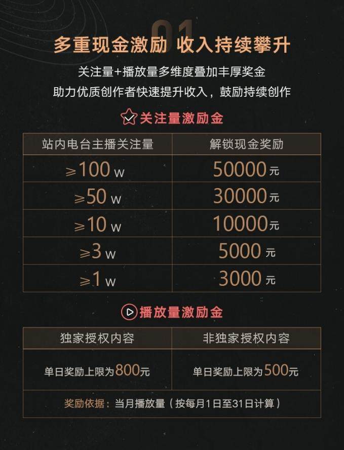 快手买一百个赞_快手买一百个赞_快手买一百个赞