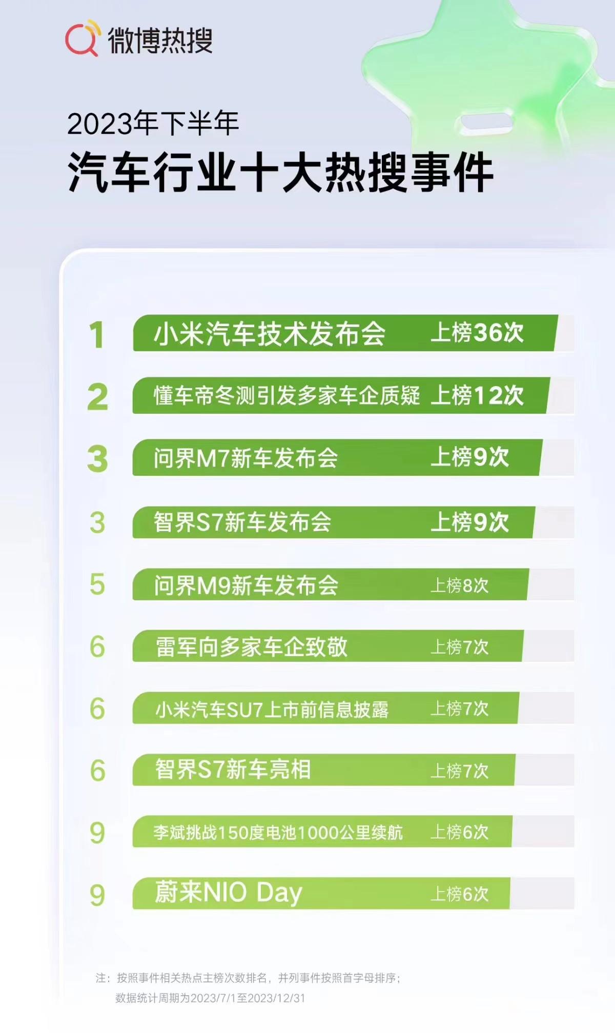 快手买热度网站便宜微信支付_微信买快手快币_快手买东西用微信支付安全吗