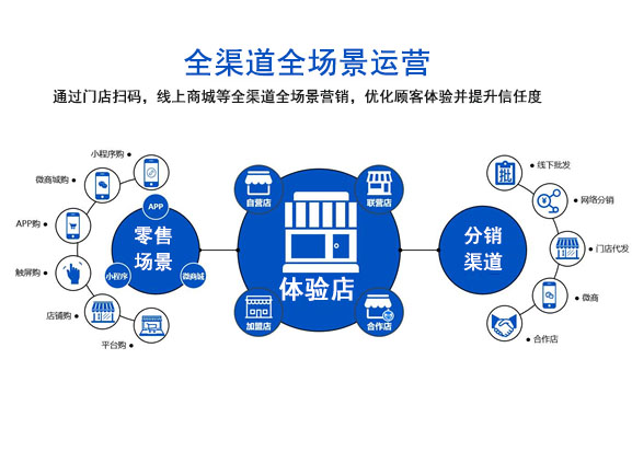 KS播放量软件_播放量软件哪个好用_播放量软件免费