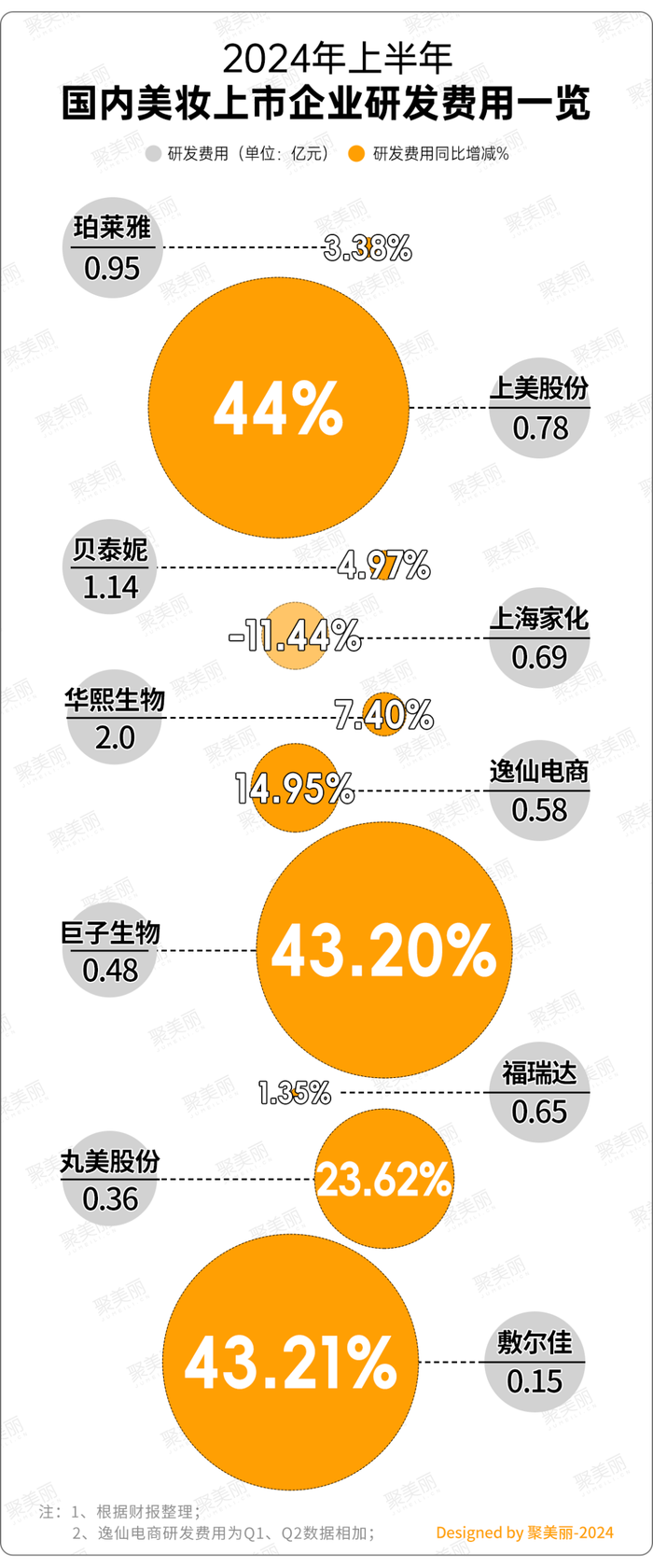 抖音播放量买有用吗_抖音买播放量_抖音播放量买入