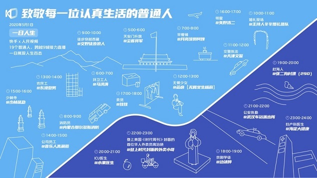 快手刷播放双击秒_快手秒到双击_快手双击秒到账