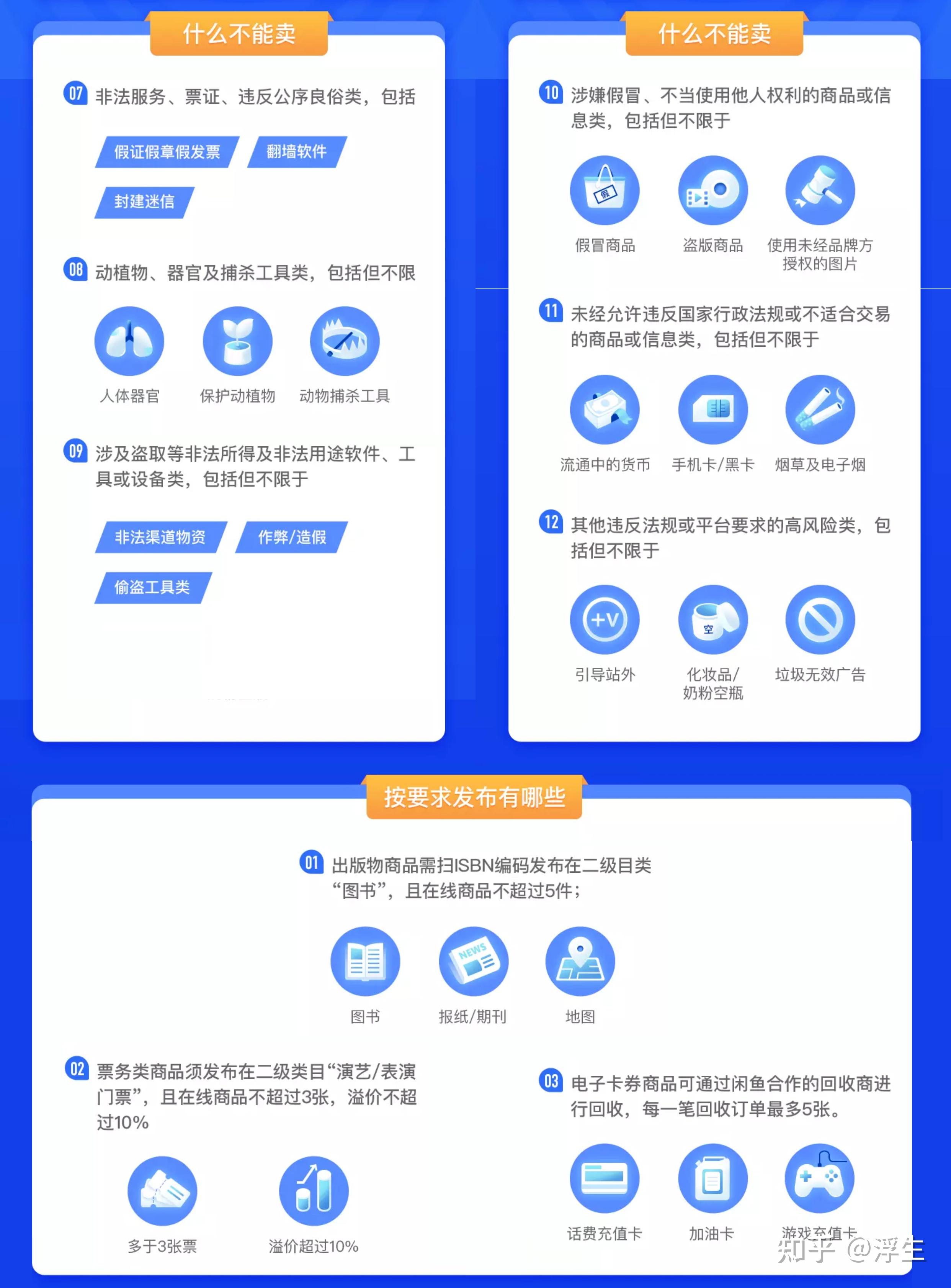 卡盟自助下单平台业务_闲鱼上顺丰代下单_闲鱼卡盟下单平台