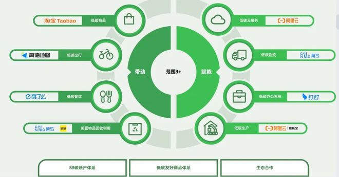 闲鱼的业务_闲鱼业务下单_闲鱼业务下单24小时