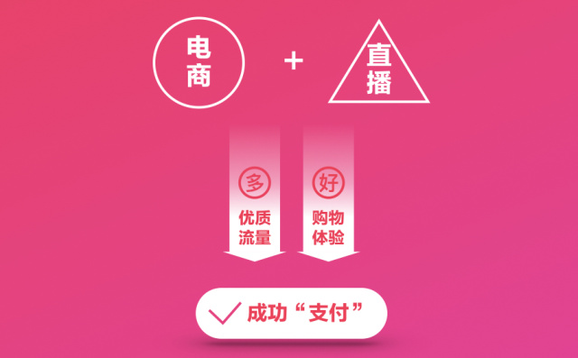 微信视频号业务_视频号销售_视频号业务下单