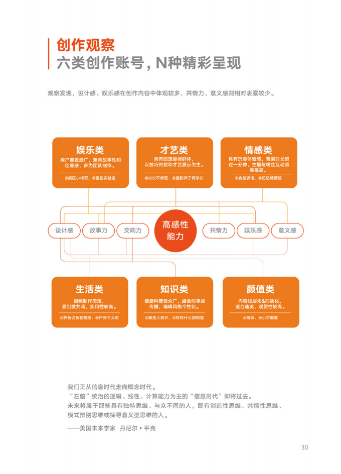 快手真人粉和普通粉有什么区别_快手真人粉会掉吗_快手真人粉丝是什么意思