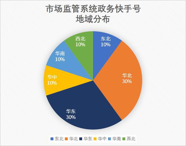 卡盟闲鱼业务_最便宜的qq业务卡盟_业务乐园推荐卡盟