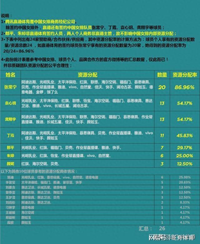 微博业务24小时自助_自助微博小时业务怎么关闭_微博自助服务