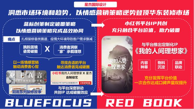 小红书业务下单_小红书业务_下单小红书业务是什么