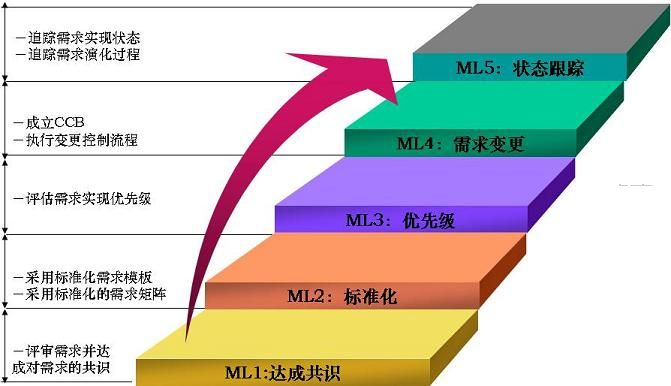 微博业务平台客服电话_微博业务平台24小时_微博业务平台