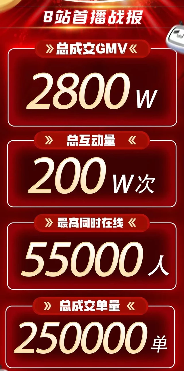 小红书业务下单平台_小红书商单平台_下单小红书业务平台是什么